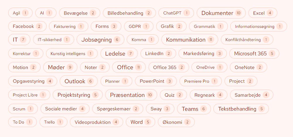 Billede til nyheden Skal du på kursus – helt gratis, og når du har tid?